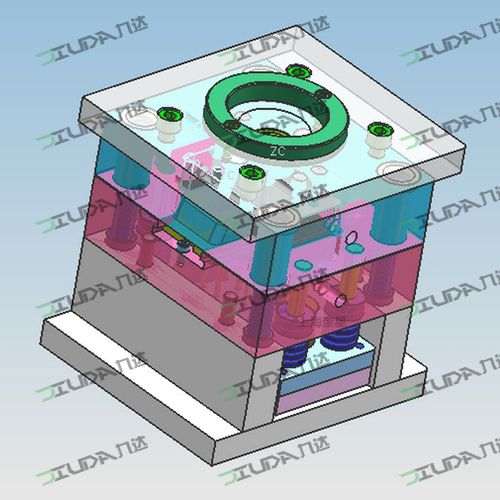 Mold design